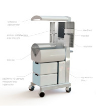 Karolina Hołdys – Inkubator otwarty INNEO